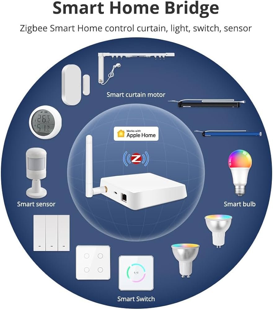 zigbee smart home hub controlling lights sensors switches and curtains